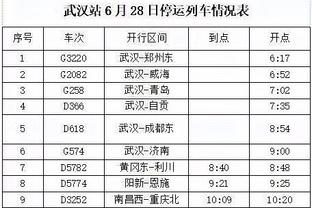 埃杜：对厄德高我们有其他球队没有的耐心，看贝林厄姆踢球很享受